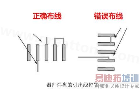  ����˵��