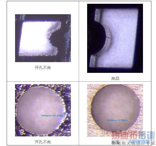 PCBA�ӹ��������480���ְ�����жϰ���