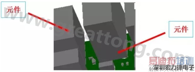 PCBA DFM����ʵ��2��Ԫ������̫������װ���� 