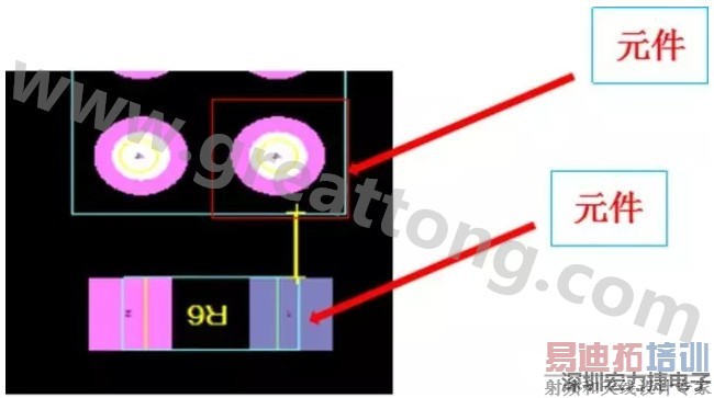 PCBA DFM����ʵ��2��Ԫ������̫������װ���� 