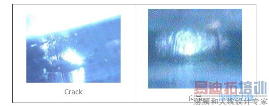 PCBA�ӹ�������������΢���жϰ���