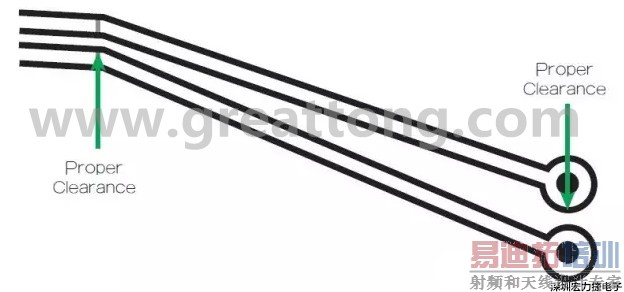 ����������У�����֮���խ���ζԵ�·������˵�ǰ�ȫ��