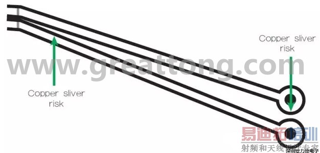 һ���ǳ���խ����Ƭ������������ͼ�����ԭʼ��Ƶ��ڵİ�����������ʱ���ܲ��ܿ��Ƶذ��룬���¶�·���������⡣ 