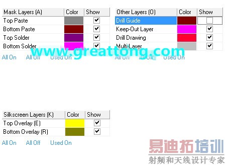 PCB��Ʊ���Ҫ��ס����Ĳ�