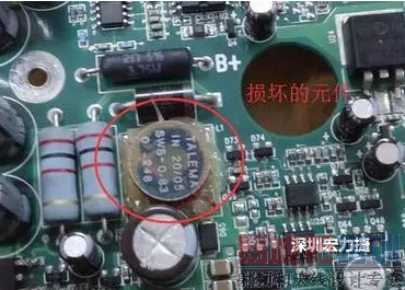 ������Ԫ������ʵ���������Ԫ����