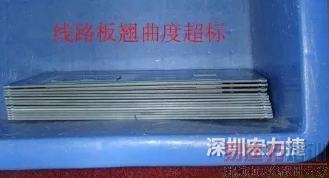 PCB���������ε�Ԥ��