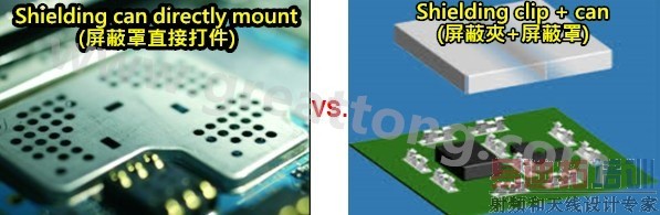 �Ƚ�������(shielding-can)ֱ��SMT�������õ���ȱ��