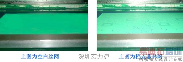 国内外主要的LED产品发展近况与产品类别