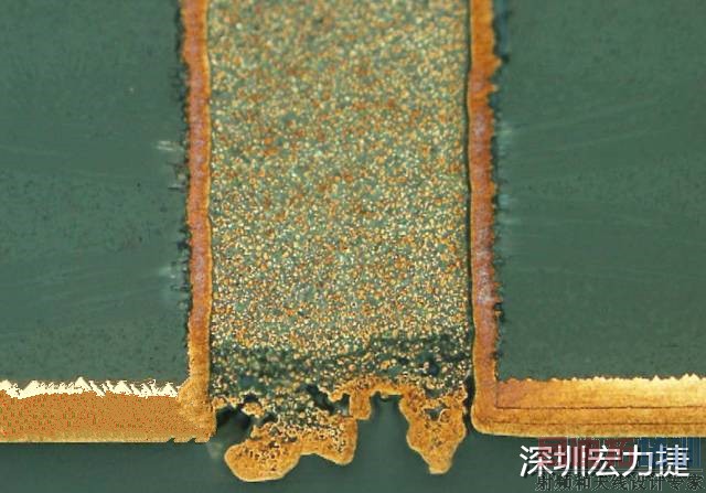 LED结面温度与发光效率的关系图