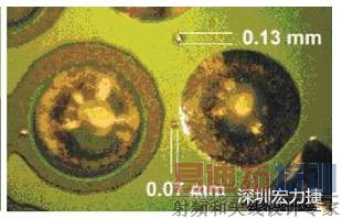 ��ֹ�����庸ʱ���鵯������ɶ�·��