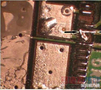 I/O���̰�����