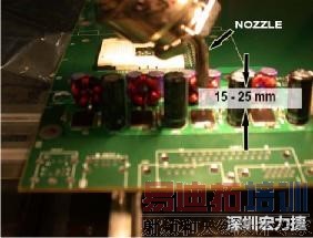 �����������Ԫ���ĳߴ�Ҫ��