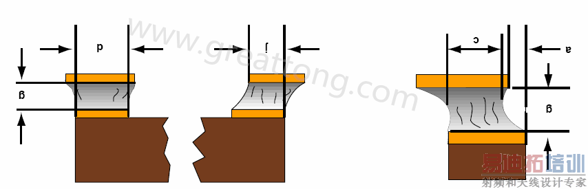 ���漴���� 