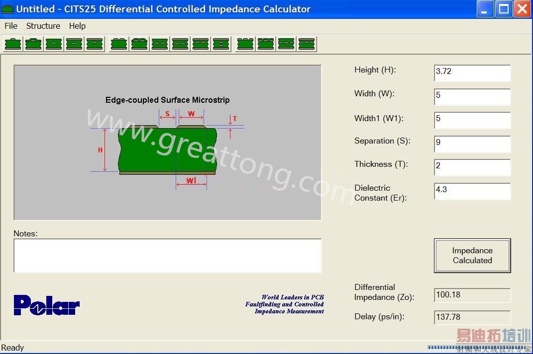 ���������迹