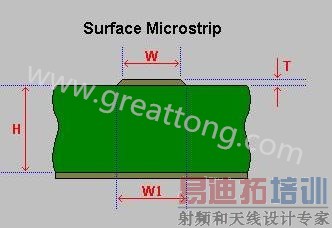 ��ѡ��ģ�棬�����������źż�ƽ�棬����ֻҪ����һ���źż�ƽ��Ϳ�����