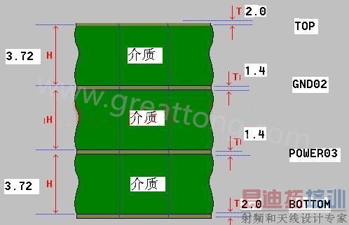 ������������ȣ�����ͻ��������Ϊ1.6mm��