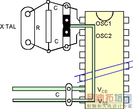石英或陶瓷共振电路的线路布局
