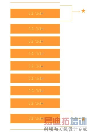  20�� 4.0mm���Һ�ȵ�·��Ľṹ