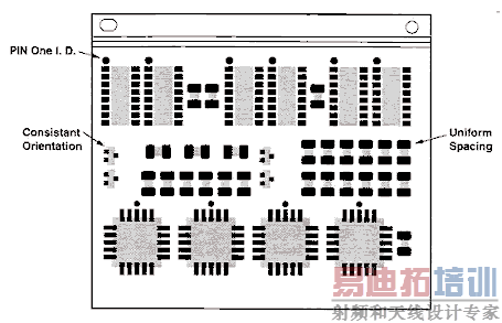 ����Ԫ��������