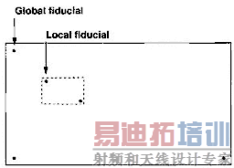 �ֲ�/ȫ�ֻ�׼��