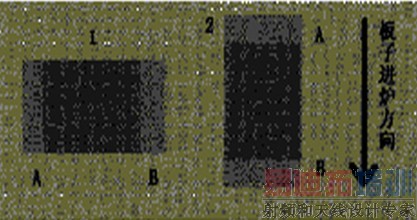 PCBA回流焊接元件布局方向