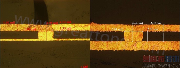 PCB制板电镀填平盲孔技术