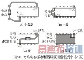 ��·������ȷ�ʹ���ķ��÷�ʽ