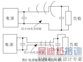 �����Դ���߱�����ͼ6���������úܽ�