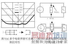 Ϊ�˽����˲�������(C)��ESL�����������ŵ����߳���Ӧ��������