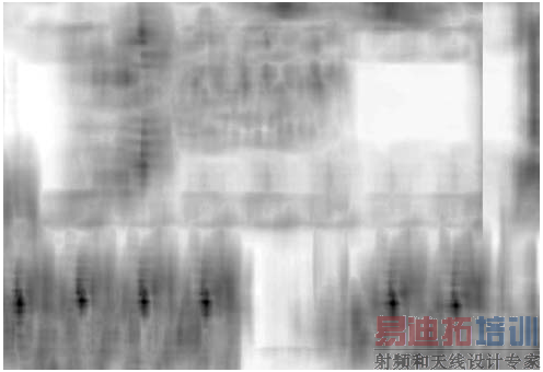 ��������ͼ��