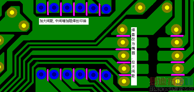 �Ӵ󺸵��࣬�м������躸�͡��ϸ����������������