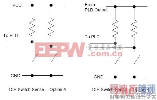 无源和有源功率开关读出线