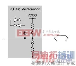 CPLD的总线管理选择