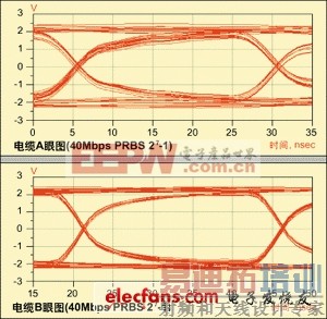 ���洫����ͼ