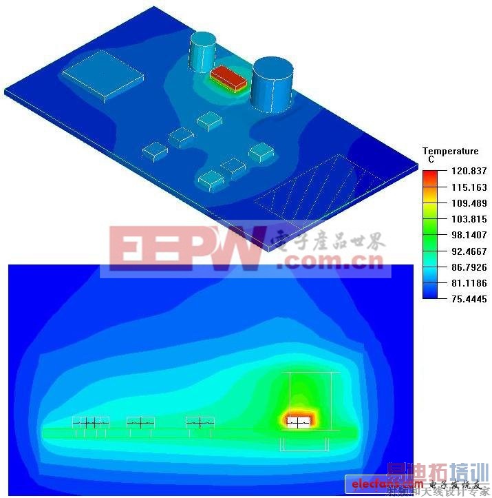 ��������ʦ