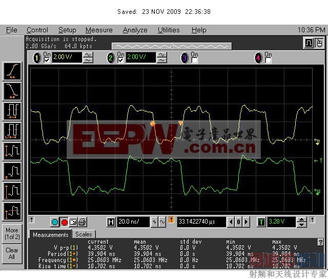 �������ͼ