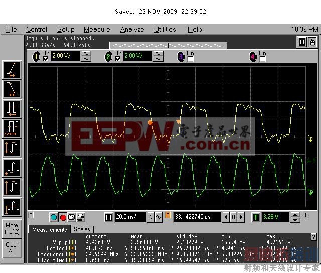 �������ͼ