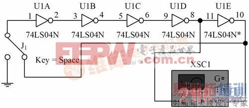 ���Է���2 �ķ���ʵ���·