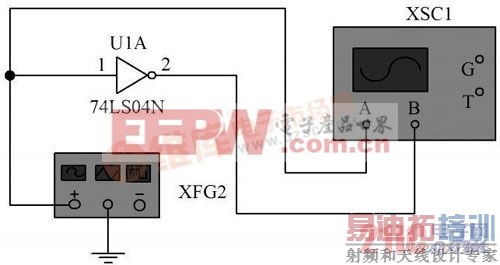 ���Է���3 �ķ���ʵ���·