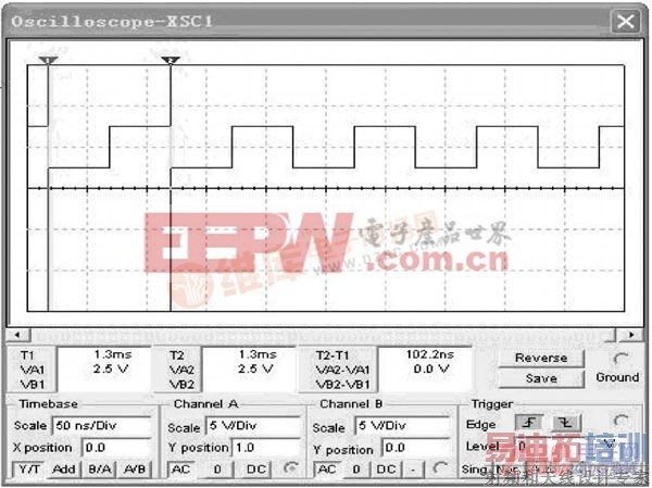 ͼ1 ��·������μ������ڲ���