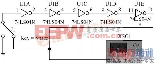  ���Է���1 �ķ���ʵ���·