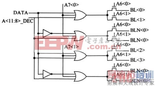  Ƭ������