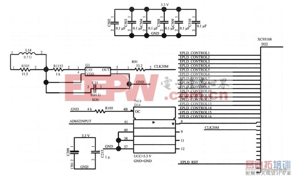 ����CPLD��Ƶ�ʼƵ�·ԭ��ͼ