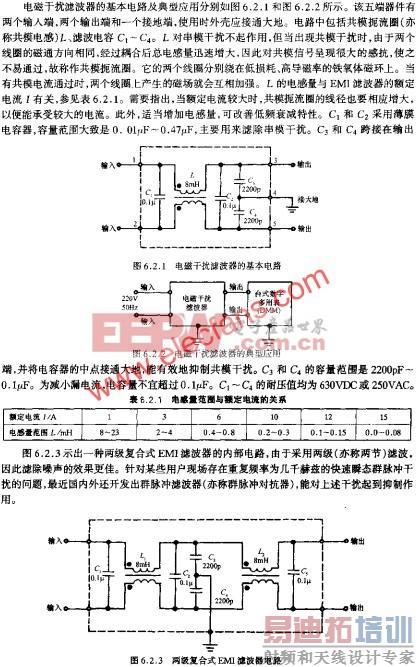 ��Ÿ����˲����Ļ�����·  www.elecfans.com