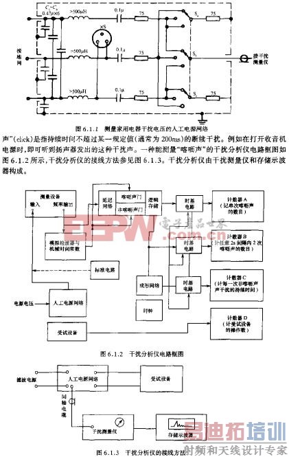 ���ŷ����ǵ�·��ͼ