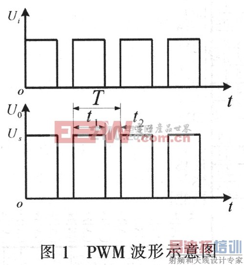 CPLD�ڻ���PCI���ߵĹ���ģ������е�Ӧ��