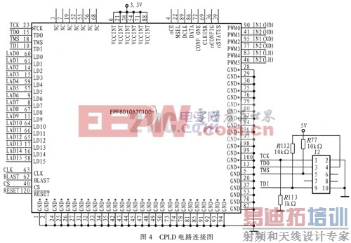 CPLD�ڻ���PCI���ߵĹ���ģ������е�Ӧ��