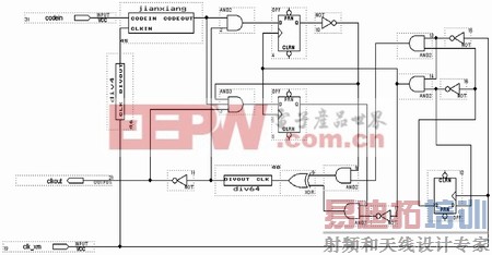 基于FPGA的锁相环位同步提取电路