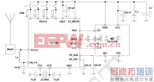 ����ģʽӦ�õ�·ͼ
