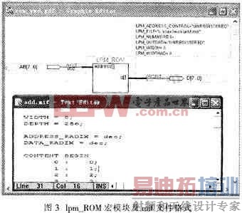 lpm_ROM��ģ�鼰mif�ļ���ʽ